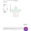 Adubo Composto Orgânico NPK com 2 e 5kg | para Plantas, Flores, Horta e Frutíferas
